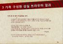 [가족 트라우마] 애착 트라우마, 아동학대 유형과 현 실태 및 대처방안, 가족상실 등의 가족 트라우마 대처방안.pptx 22페이지