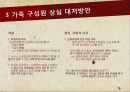 [가족 트라우마] 애착 트라우마, 아동학대 유형과 현 실태 및 대처방안, 가족상실 등의 가족 트라우마 대처방안.pptx 24페이지