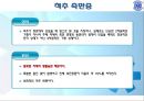 [생활 습관] 일상생활속의 생활습관병 - 잘못된 생활 습관, 생활습관병, 잘못된 생활습관의 결과, 올바른 생활 습관 기르기.ppt 11페이지