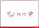 [신종新種플루] 신종플루 정의, 신종플루 감염 경로, 신종플루 증상, 신종플루 진단, 신종플루 치료법 7페이지