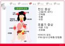 [신종新種플루] 신종플루 정의, 신종플루 감염 경로, 신종플루 증상, 신종플루 진단, 신종플루 치료법 11페이지