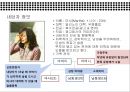[심리치료psychical cure 사례 분석]  부모가 정한 규칙을 거스르는 것에 죄책감을 느끼는 23세 여성에 대한 치료 사례 2페이지