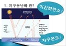 [지구 온난화 대책] 지구 온난화 개념, 온실효과 , 온실효과의 장단점, 6대 온실가스, 지구 온난화 영향, 지구 온난화 대책방안.pptx 2페이지