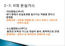 [지구 온난화 대책] 지구 온난화 개념, 온실효과 , 온실효과의 장단점, 6대 온실가스, 지구 온난화 영향, 지구 온난화 대책방안.pptx 6페이지