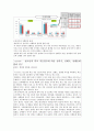 [청소년 상담의 필요성과 사례] 성상담 & 대인관계 상담 - 청소년 성문제 상담, 성상담, 청소년 성성담, 청소년 대인관계(따돌림)상담, 상담기법, 상담 방법, 상담 중요성, 상담 사례, 상담 과정, 상담 결과 6페이지