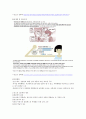 [청소년 상담의 필요성과 사례] 성상담 & 대인관계 상담 - 청소년 성문제 상담, 성상담, 청소년 성성담, 청소년 대인관계(따돌림)상담, 상담기법, 상담 방법, 상담 중요성, 상담 사례, 상담 과정, 상담 결과 10페이지