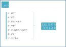 [인간질병과 건강한 삶]치주질환의 정의와 예방법 - 치주질환 개념, 치주질환 원인, 치주질환 사례, 치주질환 예방.pptx 9페이지