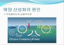 [해양질병-해양산성화를 중점으로] 해양산성화 (Ocean acidification) - 해양산성화 실태, 해양산성화 문제점, 해양산성화 완화대책, 해양산성화 전망.pptx 4페이지