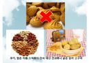 [트랜스trance 지방] 트랜스 지방 개념, 트랜스 지방 식품, 트랜스 지방 줄이기, 트랜스 지방 대체품, 트랜스 지방 줄이는 습관 11페이지