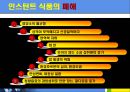 [인스턴트음식과 영양이야기] 인스턴트 식품 - 인스턴트 식품 개념, 인스턴트 음식 문제점, 인스턴트 열량, 인스턴트 피해, 식품 구성탑, 올바른 영양법.ppt 9페이지