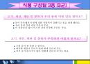 [인스턴트음식과 영양이야기] 인스턴트 식품 - 인스턴트 식품 개념, 인스턴트 음식 문제점, 인스턴트 열량, 인스턴트 피해, 식품 구성탑, 올바른 영양법.ppt 22페이지