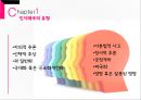 인지치료 (Cognitive Therapy) - 아론 벡 (Aaron T. Beck) 인간관, 아론 벡의 기본개념, 아론 벡의 인지치료 기법, 인지치료의 적용.pptx 16페이지