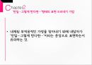 인지치료 (Cognitive Therapy) - 아론 벡 (Aaron T. Beck) 인간관, 아론 벡의 기본개념, 아론 벡의 인지치료 기법, 인지치료의 적용.pptx 28페이지