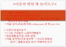 [놀이치료실, 놀이감] 놀이치료실의 시설, 놀이치료실 배치, 놀이치료실 설비, 놀이치료실 요건, 놀이 도구 기능, 놀이도구 수준별, 놀이감의 의미.pptx 13페이지