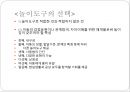 [놀이치료실, 놀이감] 놀이치료실의 시설, 놀이치료실 배치, 놀이치료실 설비, 놀이치료실 요건, 놀이 도구 기능, 놀이도구 수준별, 놀이감의 의미.pptx 15페이지