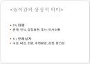 [놀이치료실, 놀이감] 놀이치료실의 시설, 놀이치료실 배치, 놀이치료실 설비, 놀이치료실 요건, 놀이 도구 기능, 놀이도구 수준별, 놀이감의 의미.pptx 25페이지