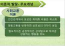 [★발표자료★][가족치료] 인지행동 가족치료 - 인지행동 가족치료 소개와 가족치료에 인지행동주의적 접근.pptx 11페이지