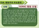 [★발표자료★][가족치료] 인지행동 가족치료 - 인지행동 가족치료 소개와 가족치료에 인지행동주의적 접근.pptx 23페이지