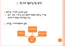 [★발표자료★] [사이버범죄] 일반 사이버범죄 피해사례 및 대처현황 조사 - 일반인 피해자를 대상으로 (사이버범죄 심각성, 사이버범죄 실태, 사이버범죄 해결방안).pptx 3페이지