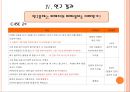 [★발표자료★] [사이버범죄] 일반 사이버범죄 피해사례 및 대처현황 조사 - 일반인 피해자를 대상으로 (사이버범죄 심각성, 사이버범죄 실태, 사이버범죄 해결방안).pptx 15페이지
