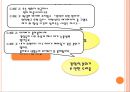 [★발표자료★] [사이버범죄] 일반 사이버범죄 피해사례 및 대처현황 조사 - 일반인 피해자를 대상으로 (사이버범죄 심각성, 사이버범죄 실태, 사이버범죄 해결방안).pptx 23페이지