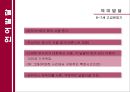 [★발표자료★][3~6세 아동의 발달 단계] 정상아동의 발달 - 정상아동의 발달 단계, 언어발달, 인지발달, 놀이발달, 신체발달 특징.ppt 6페이지