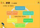 [★발표자료★][가족치료 개입 사례] 30살 어린 필리핀 아내를 둔 가족에 대한 가족치료 개입 사례, 가계도, 생태도 포함, 사티어 관점.pptx 14페이지