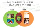 [★발표자료★][대학생의 여가생활] 여가 개념, 여가생활의 역사, 배경, 대학생 여가 생활 문제점, 대학생 여가 생활 개선방안.pptx
 22페이지