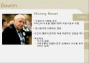 [★발표자료★][보웬(Bowen)의 가족 치료] 보웬의 가족치료 특징, 보웬의 가족치료 분석, Bowen 이론의 장점과 단점.pptx
 3페이지