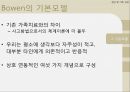 [★발표자료★][보웬(Bowen)의 가족 치료] 보웬의 가족치료 특징, 보웬의 가족치료 분석, Bowen 이론의 장점과 단점.pptx
 6페이지