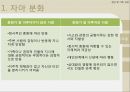[★발표자료★][보웬(Bowen)의 가족 치료] 보웬의 가족치료 특징, 보웬의 가족치료 분석, Bowen 이론의 장점과 단점.pptx
 9페이지