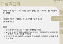 [★발표자료★][보웬(Bowen)의 가족 치료] 보웬의 가족치료 특징, 보웬의 가족치료 분석, Bowen 이론의 장점과 단점.pptx
 10페이지