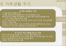[★발표자료★][보웬(Bowen)의 가족 치료] 보웬의 가족치료 특징, 보웬의 가족치료 분석, Bowen 이론의 장점과 단점.pptx
 22페이지