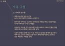 [★발표자료★][보웬(Bowen)의 가족치료] 보웬의 가족치료 과정과 가족치료 개념, 가족치료 적용시 중요사항, 치료자 역할 및 치료 사례.pptx
 20페이지