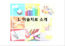 [★발표자료★][미술치료] 미술치료 소개, 미술치료 특징, 미술치료 효과, 미술치료 실제 및 인터뷰.pptx 3페이지