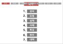 [★발표자료★][현대사회와 범죄] 사이버 범죄 - 사이버 범죄의 유형과 실태 및 사이버 범죄 사례 분석에 대한 사이버 범죄 대책방안.pptx 2페이지