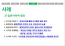 [★발표자료★][현대사회와 범죄] 사이버 범죄 - 사이버 범죄의 유형과 실태 및 사이버 범죄 사례 분석에 대한 사이버 범죄 대책방안.pptx 16페이지