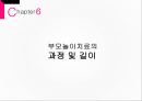 [★발표자료★][부모 놀이 치료] 부모 놀이치료의 개념과 배경 이론 및 부모놀이치료 과정, 부모 놀이치료 협회, 효과 분석.pptx 12페이지