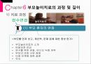 [★발표자료★][부모 놀이 치료] 부모 놀이치료의 개념과 배경 이론 및 부모놀이치료 과정, 부모 놀이치료 협회, 효과 분석.pptx 15페이지