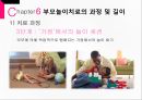 [★발표자료★][부모 놀이 치료] 부모 놀이치료의 개념과 배경 이론 및 부모놀이치료 과정, 부모 놀이치료 협회, 효과 분석.pptx 24페이지