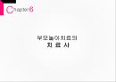 [★발표자료★][부모 놀이 치료] 부모 놀이치료의 개념과 배경 이론 및 부모놀이치료 과정, 부모 놀이치료 협회, 효과 분석.pptx 30페이지