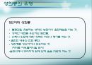 [★발표자료★][성희롱] 『성희롱』의 인식수준 및 실태와 대처방안 - ‘ 당신이 모르는 사이에…’ 성희롱 실태와 문제점 및 성희롱 예방교육과 대처방안.ppt
 4페이지