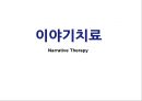 [★발표자료★][이야기치료] 이야기치료의 배경, 이야기치료 과정 및 이야기치료 기법, 이야기 치료 적용 사례-위탁가정 모자 이야기치료.pptx 1페이지