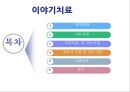 [★발표자료★][이야기치료] 이야기치료의 배경, 이야기치료 과정 및 이야기치료 기법, 이야기 치료 적용 사례-위탁가정 모자 이야기치료.pptx 7페이지