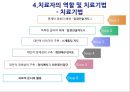 [★발표자료★][이야기치료] 이야기치료의 배경, 이야기치료 과정 및 이야기치료 기법, 이야기 치료 적용 사례-위탁가정 모자 이야기치료.pptx 16페이지