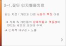 [★발표자료★][인지행동치료와 특수아 상담] 인지행동치료 이론의 특징, 인지행동치료 기법 분석, 인지행동치료와 특수아 상담.ppt 21페이지