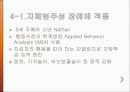 [★발표자료★][인지행동치료와 특수아 상담] 인지행동치료 이론의 특징, 인지행동치료 기법 분석, 인지행동치료와 특수아 상담.ppt 27페이지
