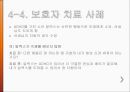 [★발표자료★][인지행동치료와 특수아 상담] 인지행동치료 이론의 특징, 인지행동치료 기법 분석, 인지행동치료와 특수아 상담.ppt 31페이지