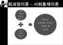 [범죄학] 식인 살인마 제프리 다머(Jeffrey Dahmer) - Jeffrey Dahmer 소개, Jeffrey Dahmer 범행 소개, 범죄 원인, 범행 원인, 범행 수법, 범죄 이론 적용한 범죄 설명.pptx 16페이지