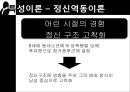 [범죄학] 식인 살인마 제프리 다머(Jeffrey Dahmer) - Jeffrey Dahmer 소개, Jeffrey Dahmer 범행 소개, 범죄 원인, 범행 원인, 범행 수법, 범죄 이론 적용한 범죄 설명.pptx 22페이지